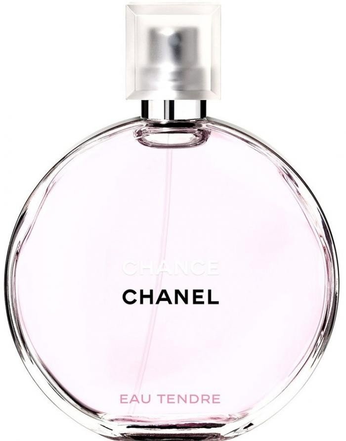 Chance Eau Tendre